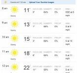 4 Jan wx.jpg