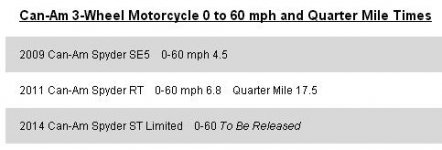 Quarter Mile.JPG