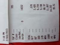 solo 1:4 mile slip.jpg