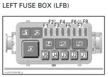 left fuse box.JPG