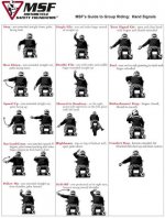 MSF_Standard_HandSignals_International_Motorcycle_Group_Riding_Hand_Signals.jpg