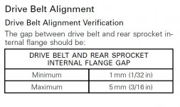 belt alignment 2.JPG