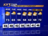 weather.jpg
