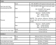 2012 tire wheel spec.jpg