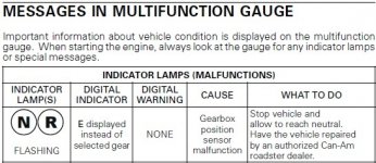 Gear Position Sensor Malfunction.jpg Gear Position Sensor Malfunction.jpg