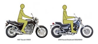 suzuki800ergonomics.jpg