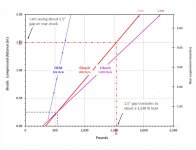 5. spring results.jpg