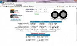 dimensions of 15 inch tire profiles.jpg
