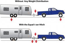 weight_distribution.jpg