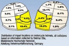 Impact Study.jpg