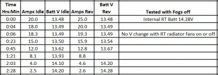 Batt Charge.JPG