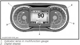 Digital display.jpg