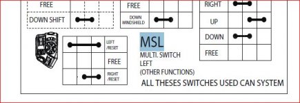 MSL partial.JPG