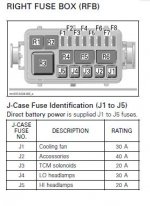Rfuse block.JPG