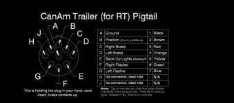 CanAmTrailerPlug.jpg