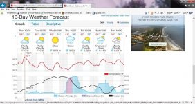 Snow Forecast.jpg