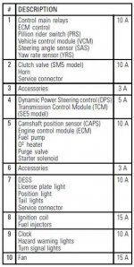 2008 fuse chart 1.jpg