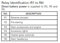 access lights3.JPG
