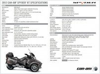 2012_Can-Am_Spyder_0040.jpg 2012_Can-Am_Spyder_0040.jpg