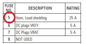 fuses.JPG