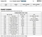 Paint Codes.jpg