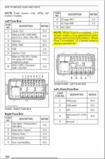 2014 fuses.jpg