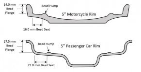 011316-skidmarks-dark-side-riders-rim-1.jpg