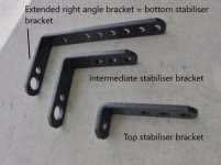 Stabiliser brackets.jpg