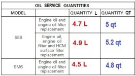 1330a Oil Capicity.jpg