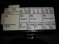 Left Fuse Block Diagram.jpg Left Fuse Block Diagram.jpg