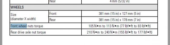 Wheel torque.JPG