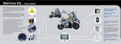 Starcom1 Digital.jpg