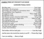 FamilyTreeofVanGogh.jpg
