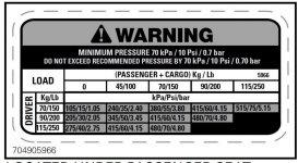 F3T Airbag Info.jpg