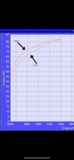 ryker dyno chart.jpg