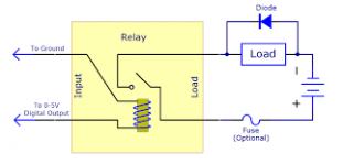 relay 1.png relay 1.png
