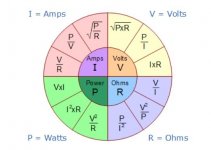 ohm-piechart.JPG