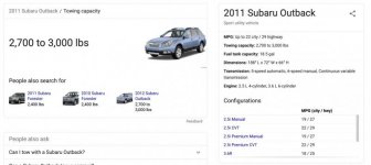 Subaru Towing.jpg