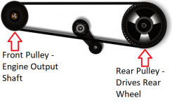 PulleySystem.png