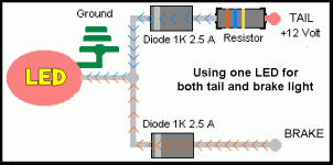 tail-brake-LED.gif