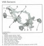VSS Sensors.jpg