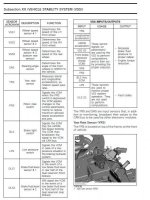 Yaw Rate Sensor 1.jpg