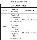 oil quantity.jpg