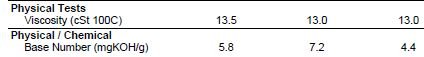 Oil Analysis March 2020 -3.JPG
