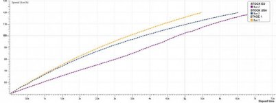 ryker-900ace-stage-1.jpg