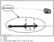 2014 1330 Engine Dipstick for RT Model.JPG