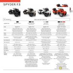 MY20-Can-Am-On-Road-Mini-Brochure-EN-1.jpg