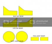 HEADLIGHT-PATTERNS.jpg