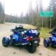 SGS RYD