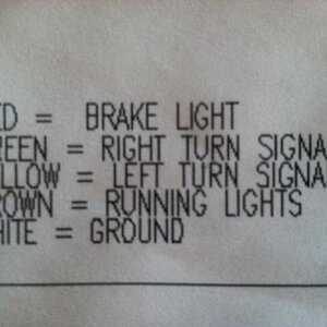 Trailer specs